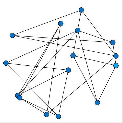 Moblie graph game