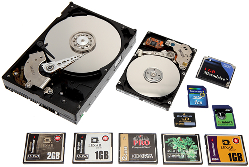 Data Recovery Service