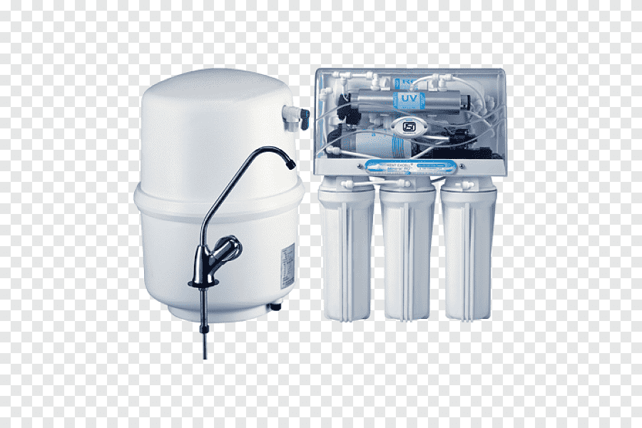 Water Filtration